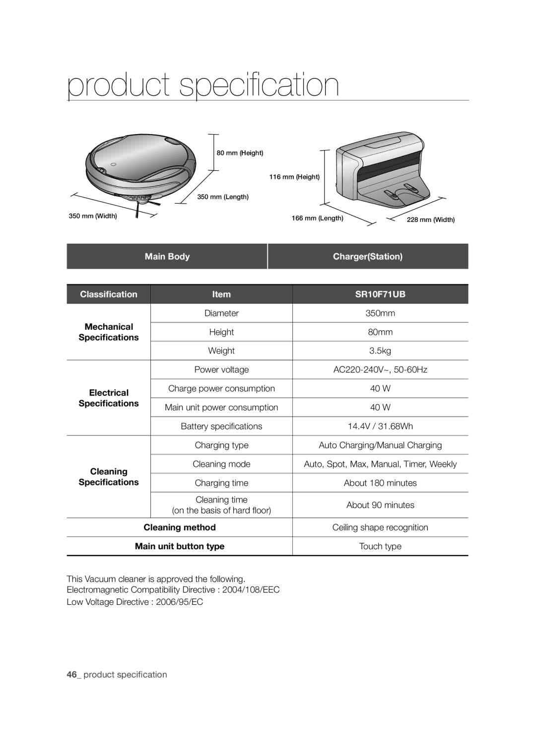 Samsung VR10F71UCBC/EO, VR10F71UCBC/EG, VR10F71UCBC/SW manual Main Body, ChargerStation Classiﬁcation, Speciﬁcations 