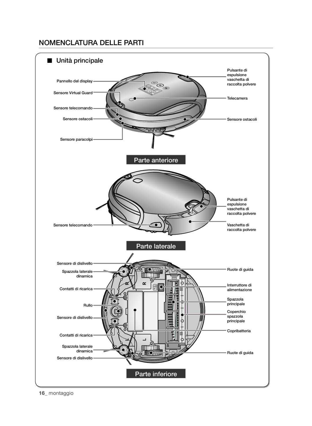 Samsung VR10F71UCBC/EO, VR10F71UCBC/EG, VR10F71UCBC/SW manual Nomenclatura Delle Parti, Unità principale 