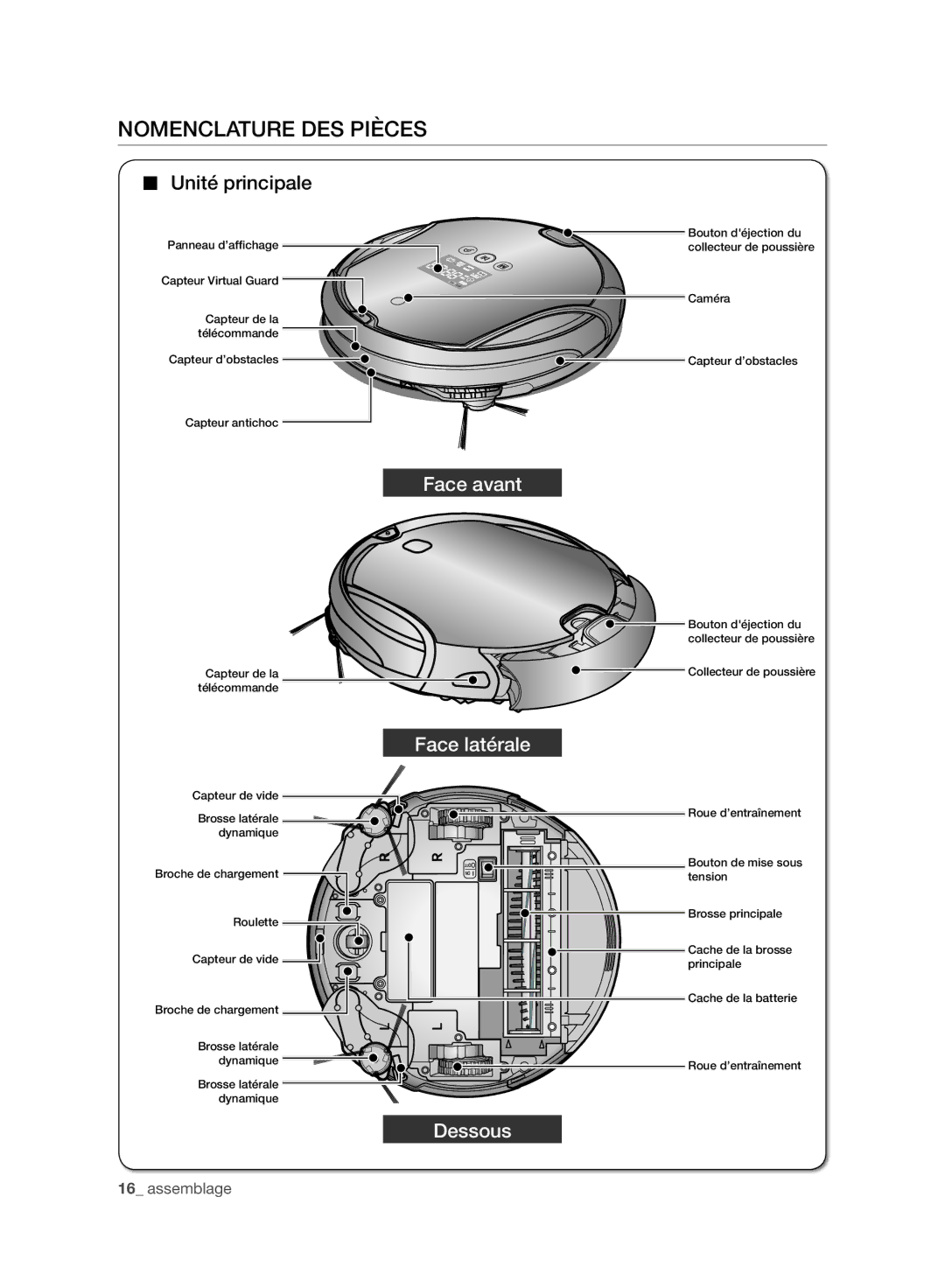 Samsung VR10F71UCBC/EO, VR10F71UCBC/EG, VR10F71UCBC/SW manual Nomenclature DES Pièces, Unité principale 