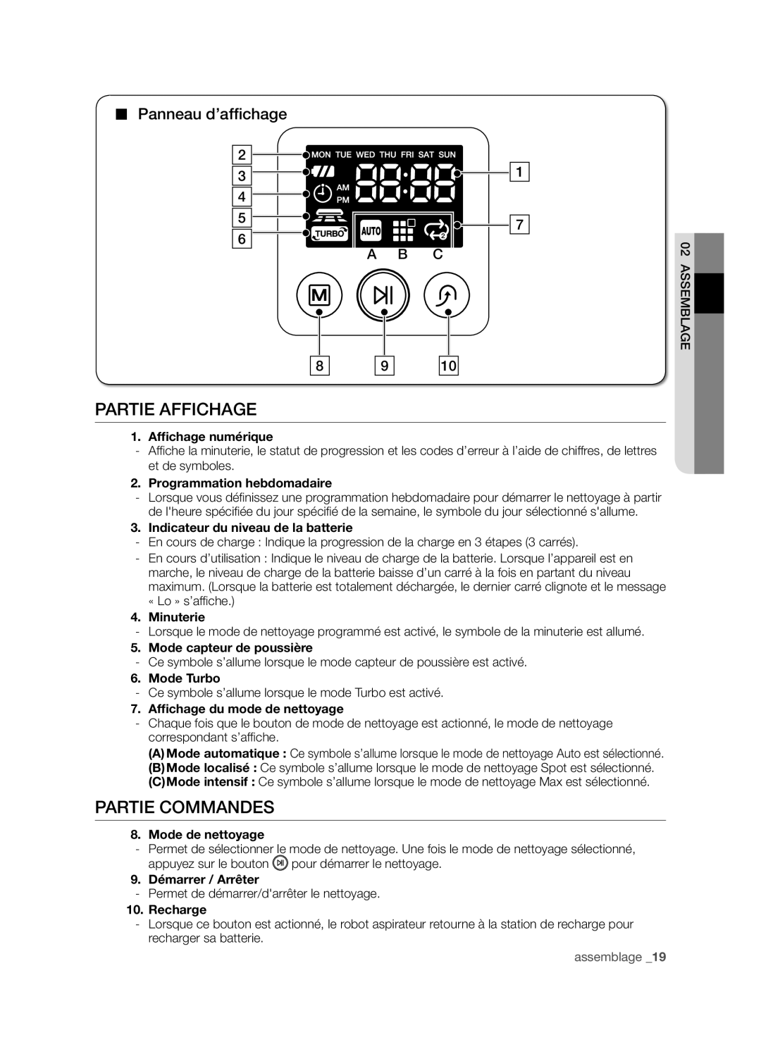 Samsung VR10F71UCBC/EO, VR10F71UCBC/EG, VR10F71UCBC/SW manual Partie Affichage, Partie Commandes, Panneau d’afﬁchage 