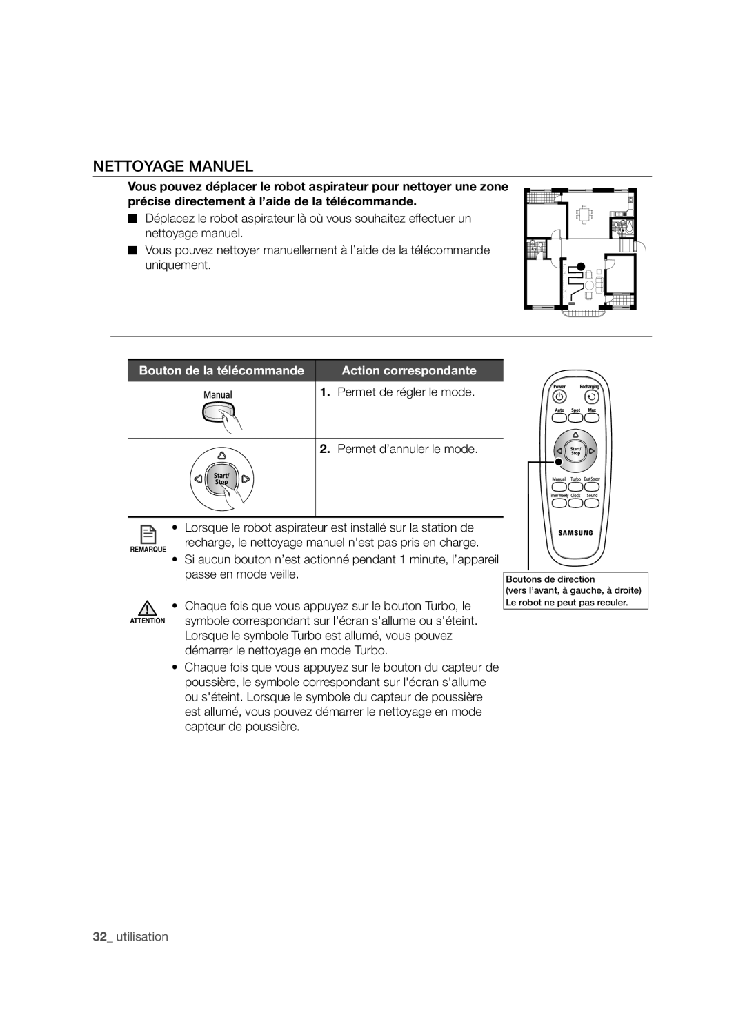 Samsung VR10F71UCBC/SW, VR10F71UCBC/EG manual Bouton de la télécommande, Permet de régler le mode Permet d’annuler le mode 