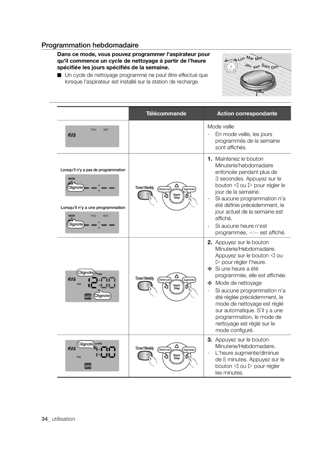 Samsung VR10F71UCBC/EO, VR10F71UCBC/EG, VR10F71UCBC/SW manual Programmation hebdomadaire 