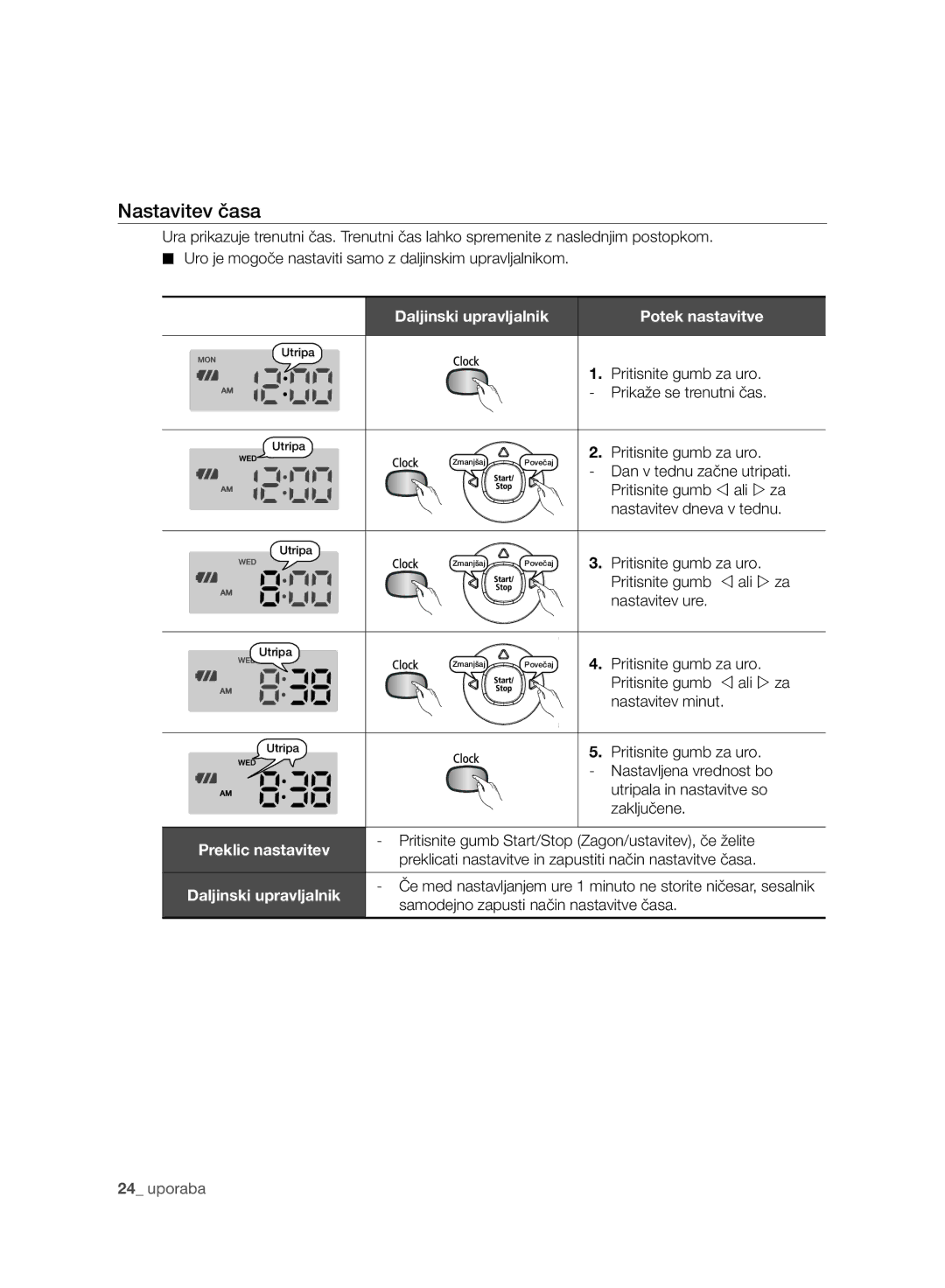 Samsung VR10F71UCBC/EG, VR10F71UCBC/EO, VR10F71UCBC/SW manual Nastavitev časa, Daljinski upravljalnik 