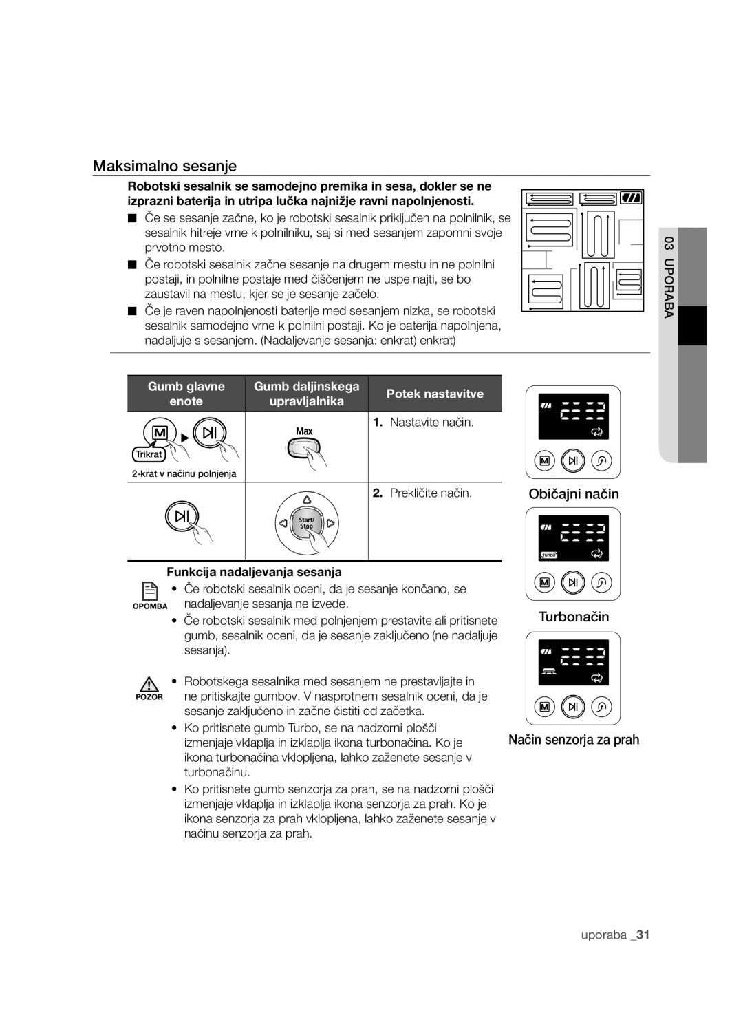 Samsung VR10F71UCBC/EO, VR10F71UCBC/EG manual Maksimalno sesanje, Turbonačin Način senzorja za prah, Prekličite način 