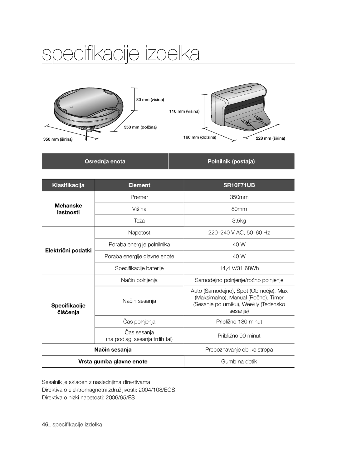 Samsung VR10F71UCBC/EO, VR10F71UCBC/EG manual Osrednja enota, Polnilnik postaja Klasiﬁkacija Element, Gumb na dotik 