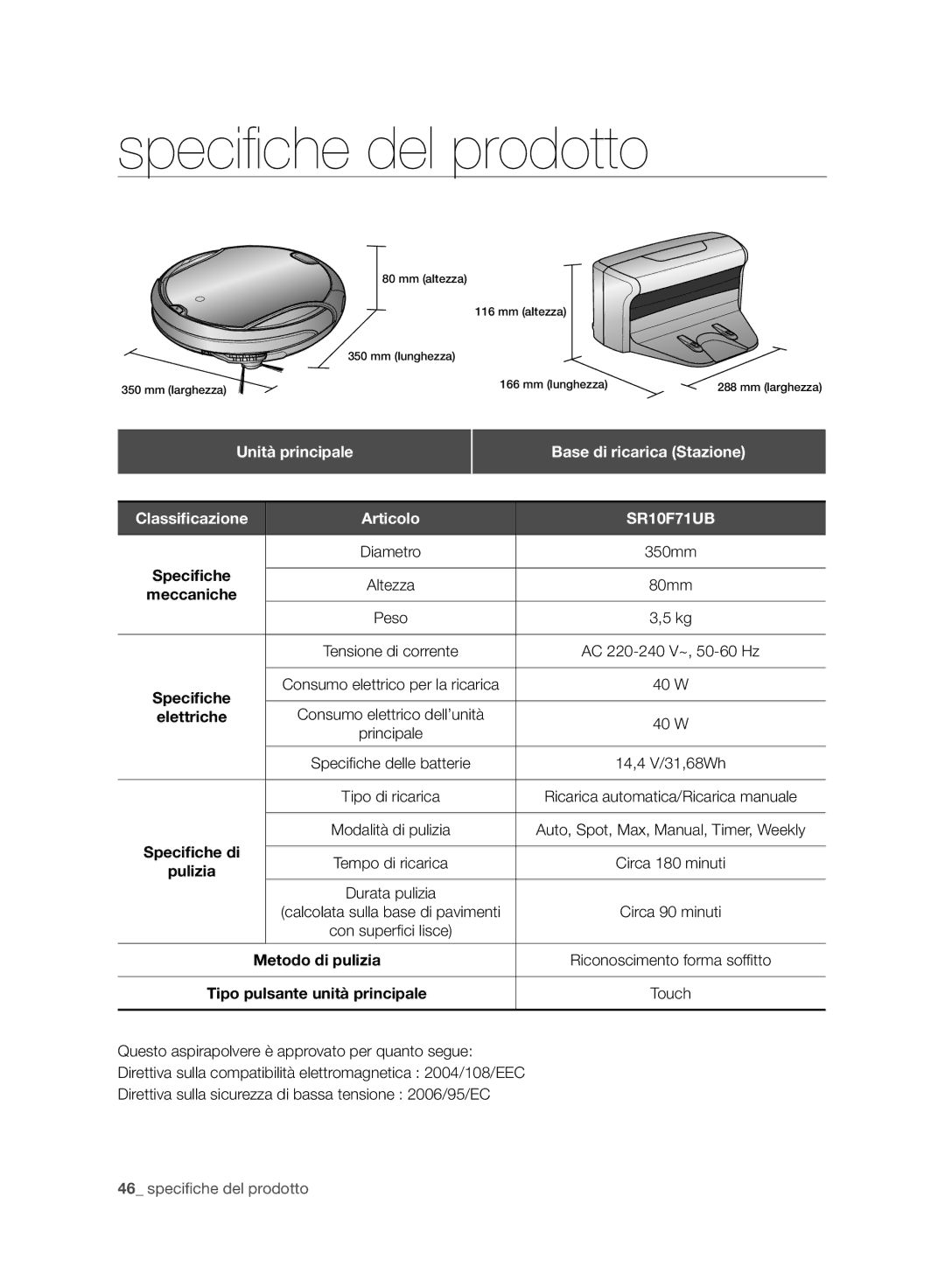 Samsung VR10F71UCBC/EO, VR10F71UCBC/EG, VR10F71UCBC/SW manual Unità principale, Base di ricarica Stazione, Articolo 