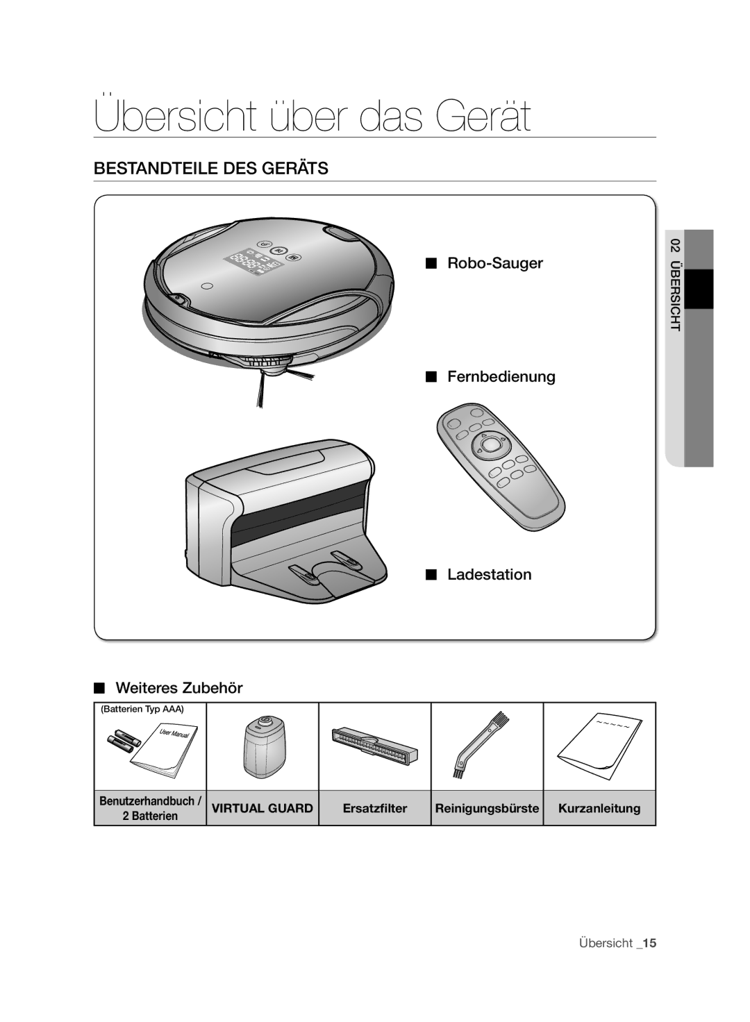 Samsung VR10F71UCBC/EG, VR10F71UCBC/EO, VR10F71UCBC/SW manual Übersicht über das Gerät, Bestandteile DES Geräts, Ersatzﬁlter 