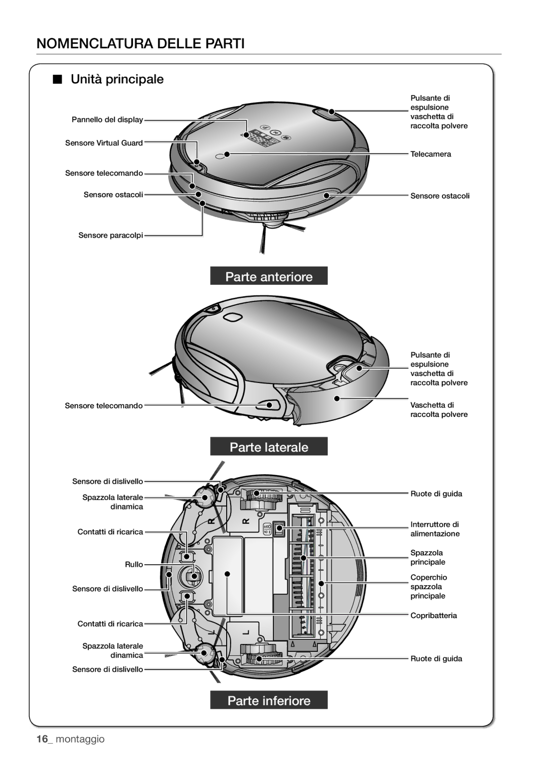 Samsung VR10F71UCBN/ET, VR10F71UCBC/ET manual Nomenclatura delle parti, Unità principale 