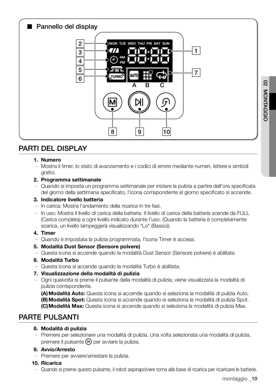 Samsung VR10F71UCBC/ET, VR10F71UCBN/ET manual Parti del display, Parte pulsanti, Pannello del display 