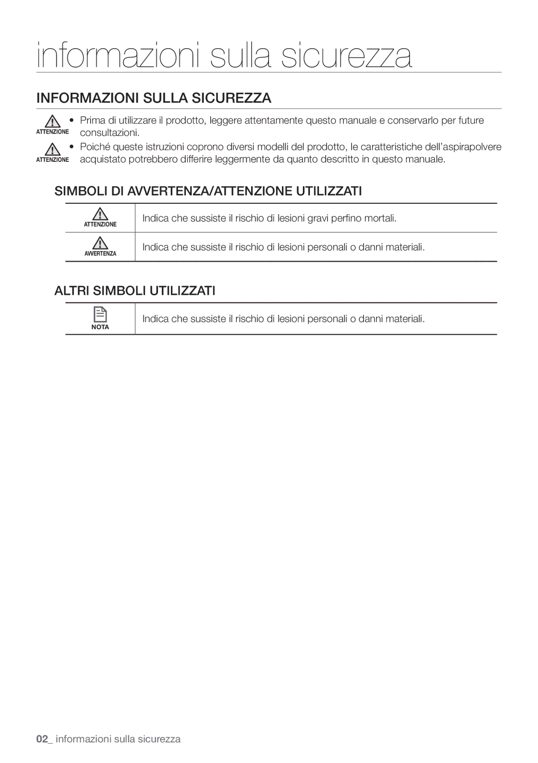 Samsung VR10F71UCBN/ET, VR10F71UCBC/ET manual Informazioni sulla sicurezza 