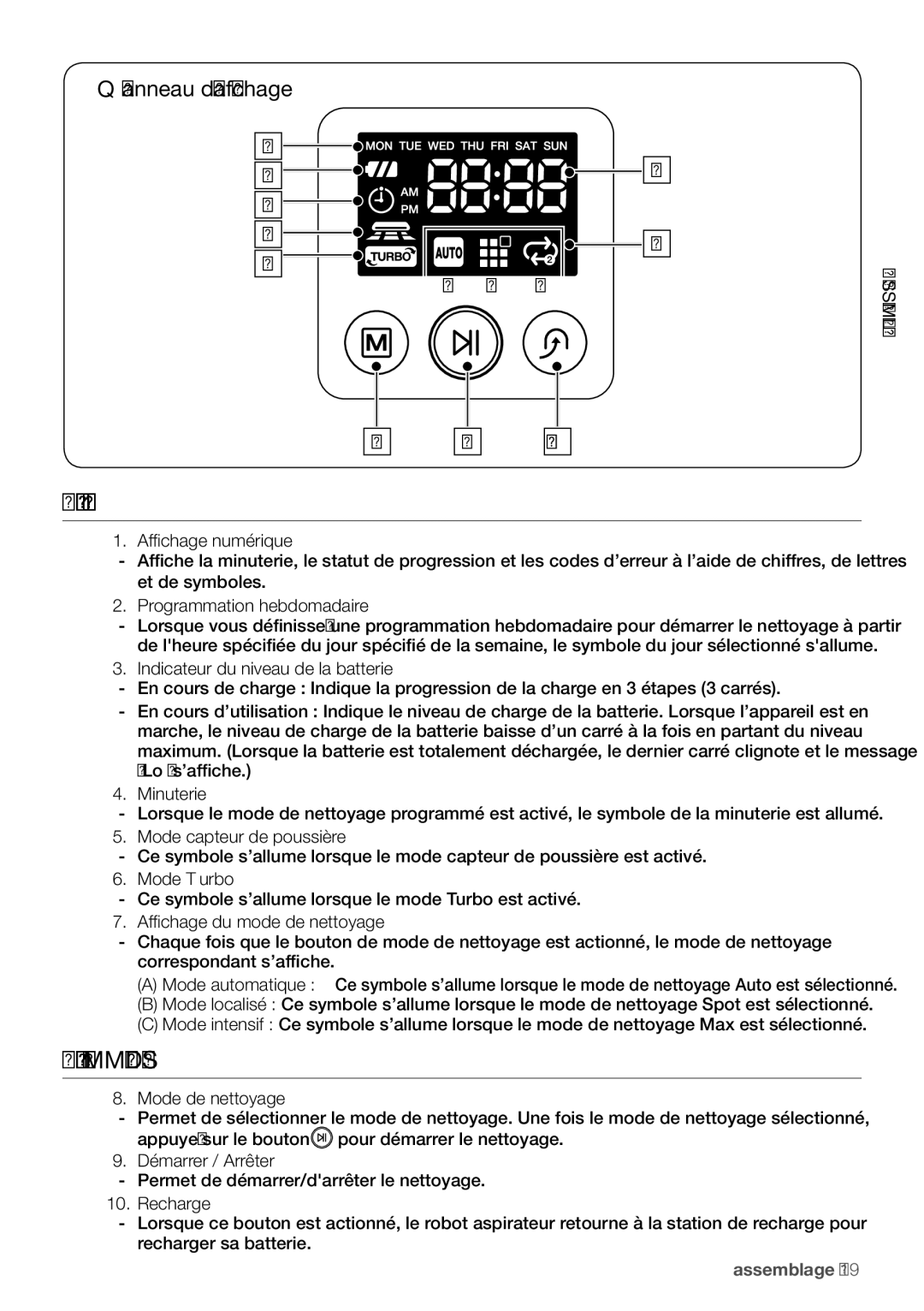 Samsung VR10F71UCCN/EF manual Panneau d’affichage 