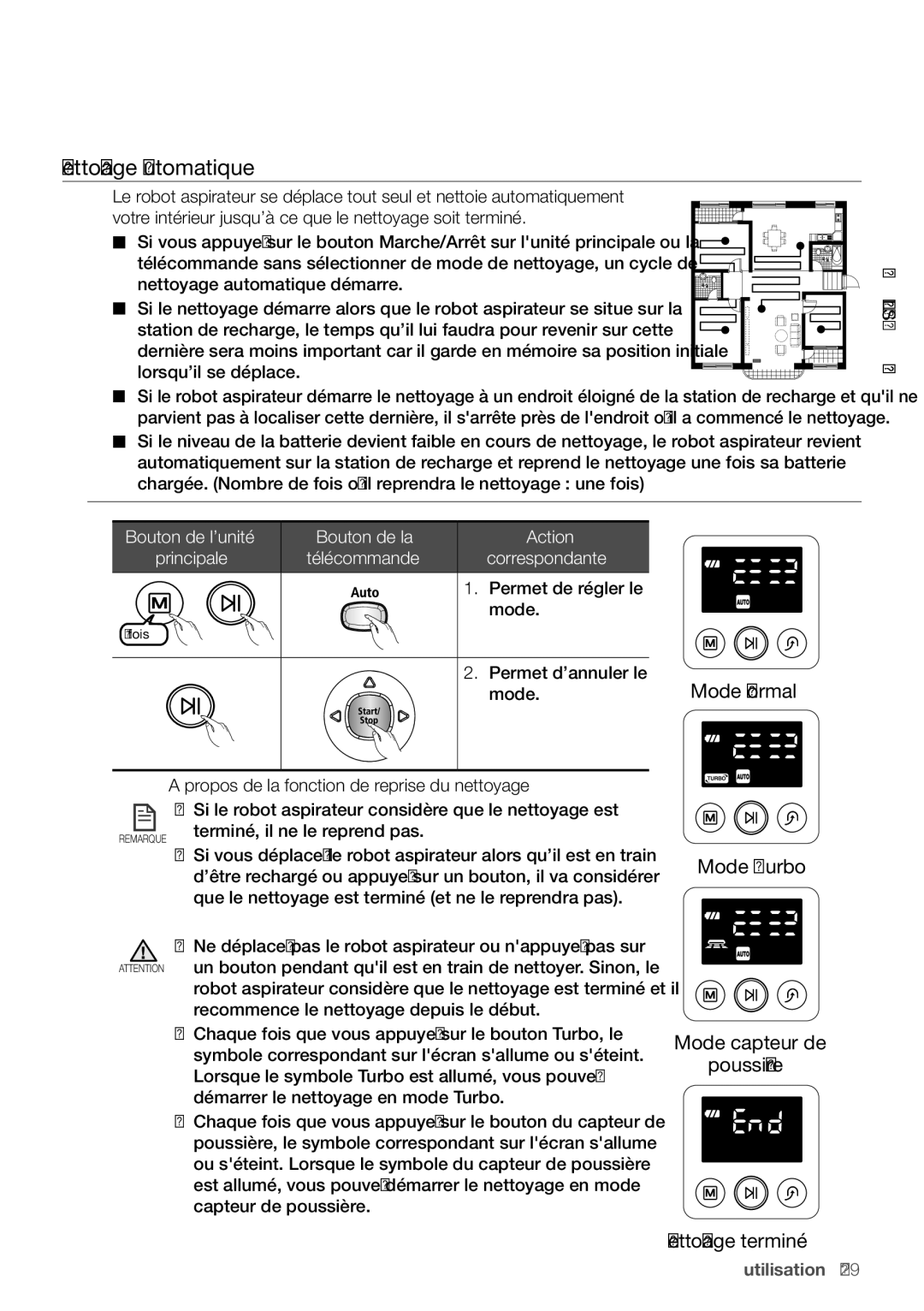 Samsung VR10F71UCCN/EF manual Nettoyage Automatique, Action, Permet de régler le, Mode 