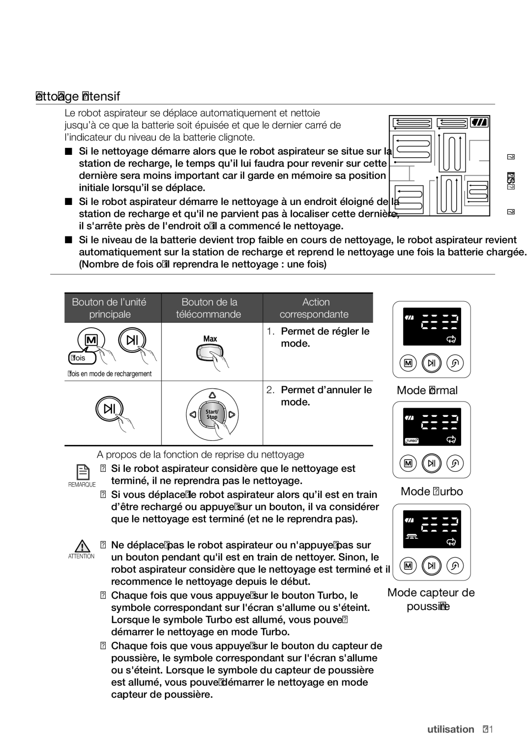 Samsung VR10F71UCCN/EF manual Nettoyage Intensif, Terminé, il ne reprendra pas le nettoyage 