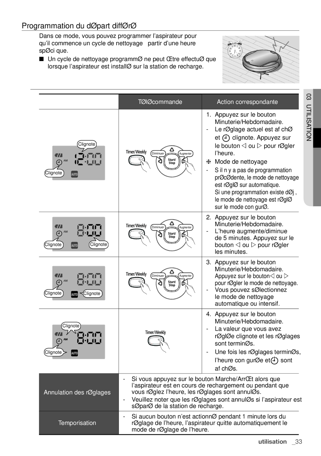 Samsung VR10F71UCCN/EF manual Programmation du départ différé, Annulation des réglages, Temporisation 