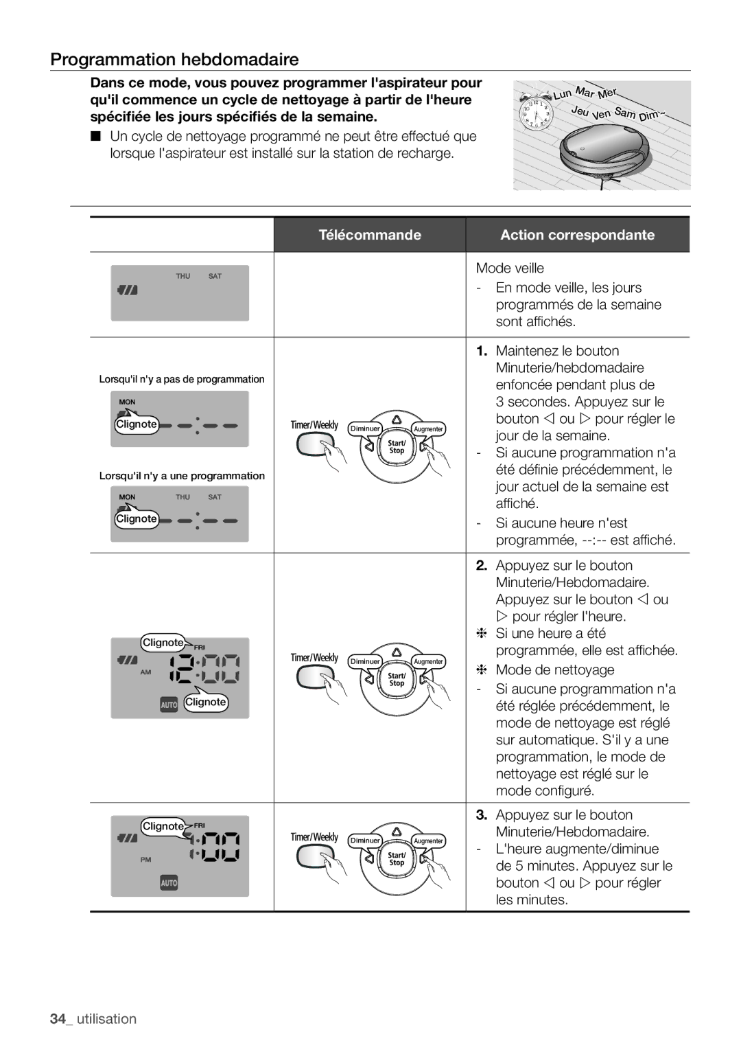 Samsung VR10F71UCCN/EF manual Programmation hebdomadaire 