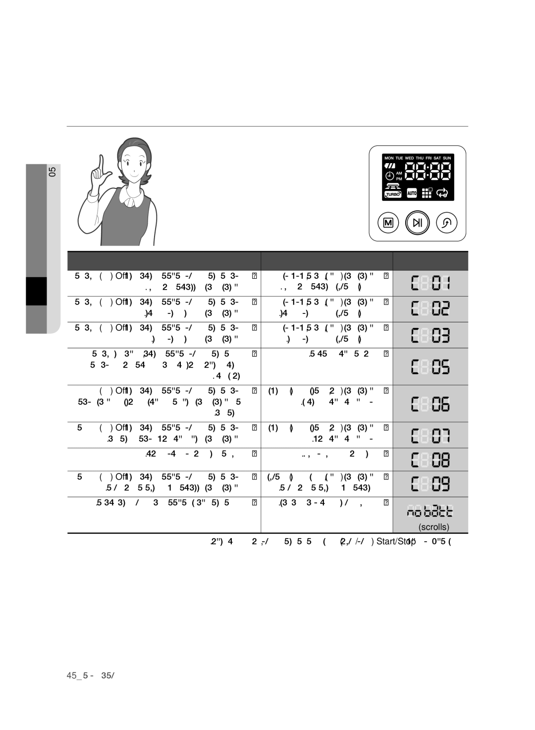 Samsung VR10F71UCDC/ML manual ĴĠĤĭĜ ĪĠĳĵį, ĪĠĳĵį ĞĜĤĬ 