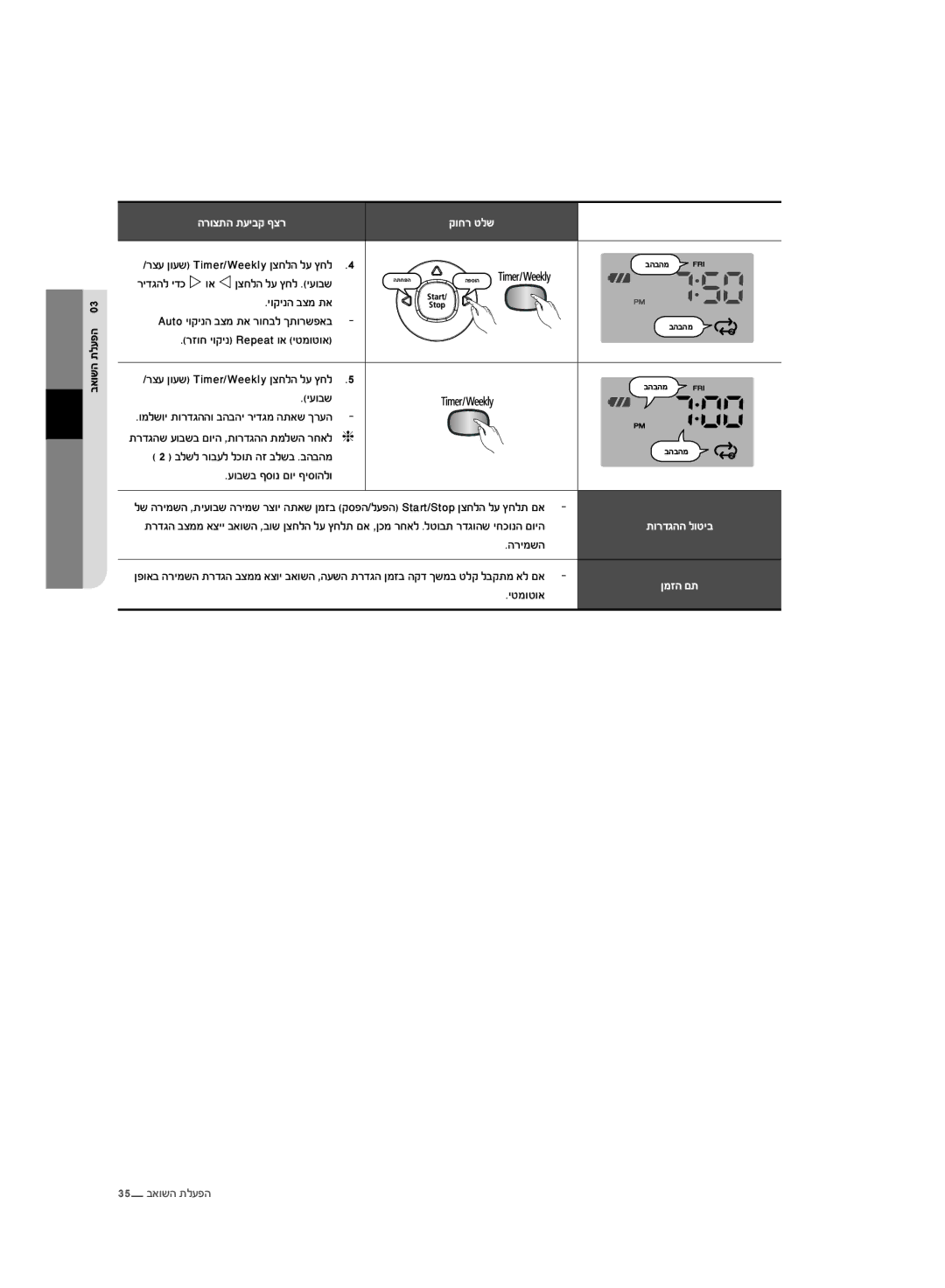 Samsung VR10F71UCDC/ML manual ĜěĠĴğ ĵħĭįğ, ĞĳĠıĵğ ĵĭĤĜĲ Įıĳ 