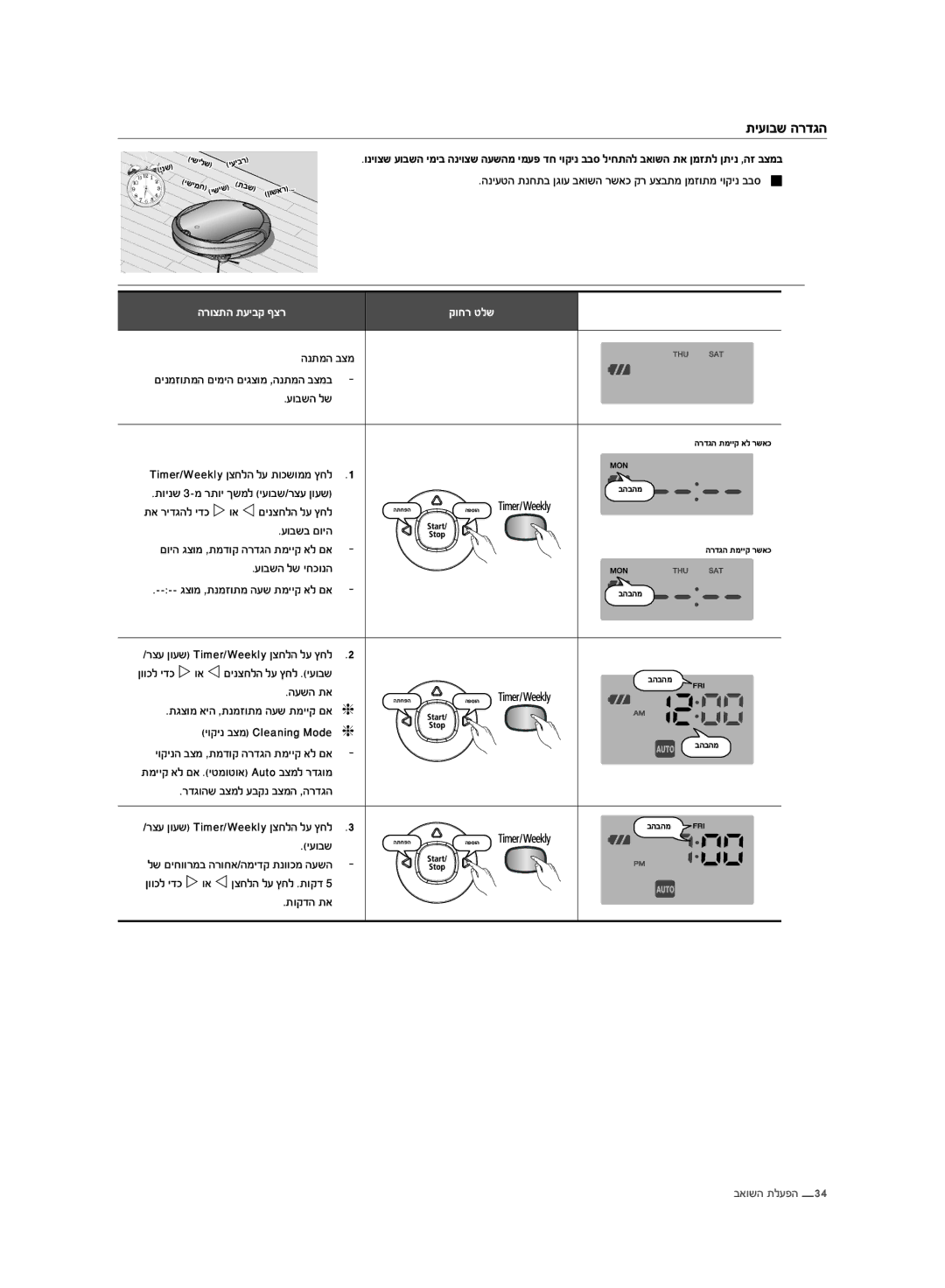 Samsung VR10F71UCDC/ML manual ĴĤĭĠĜĴ ğĳĞĝğ 