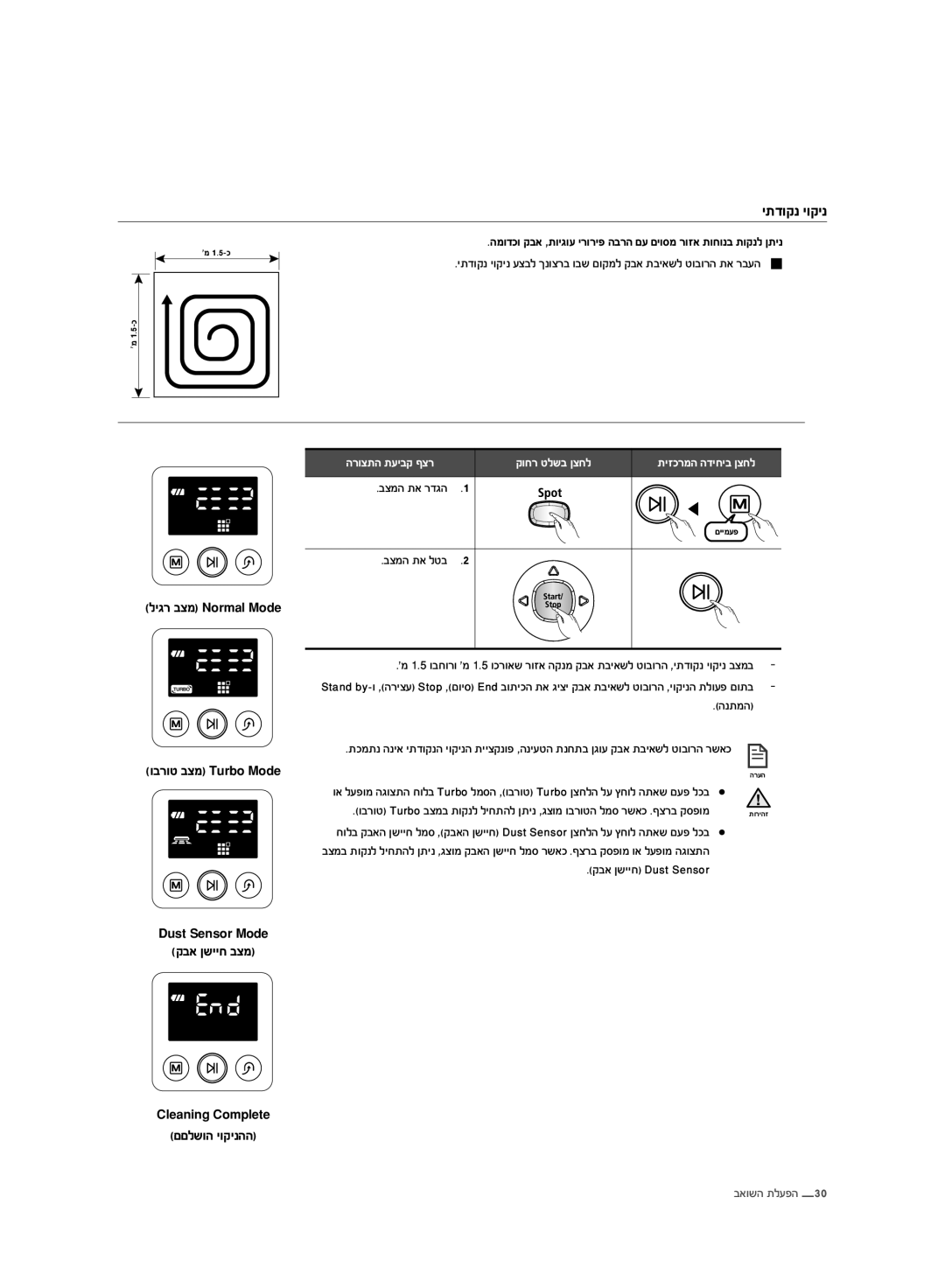 Samsung VR10F71UCDC/ML manual ĤĵĞĠĲī ĤĠĲĤī 