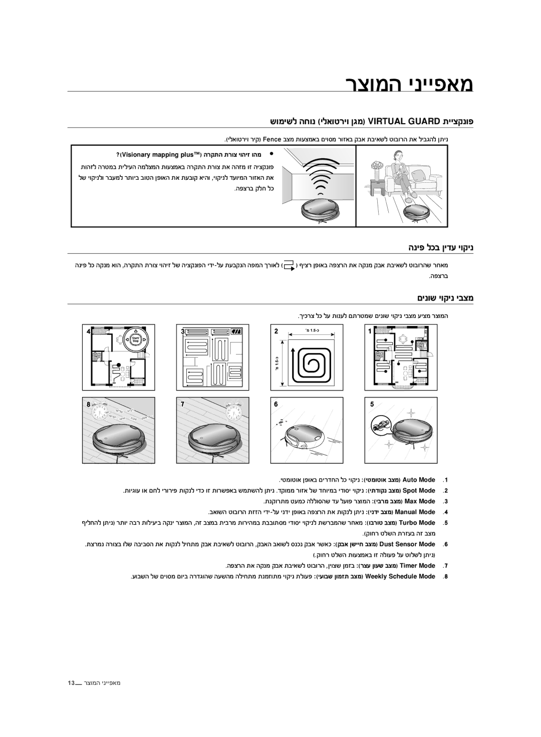 Samsung VR10F71UCDC/ML manual ĲıĠĩğ ĤīĤĤįěĩ, ĴĠĩĤĴħ ğĢĠī ĤħěĠģĳĤĠ Īĝĩ Virtual Guard ĵĤĤıĲīĠį, ĨĤīĠĴ ĤĠĲĤī ĤĜıĩ 