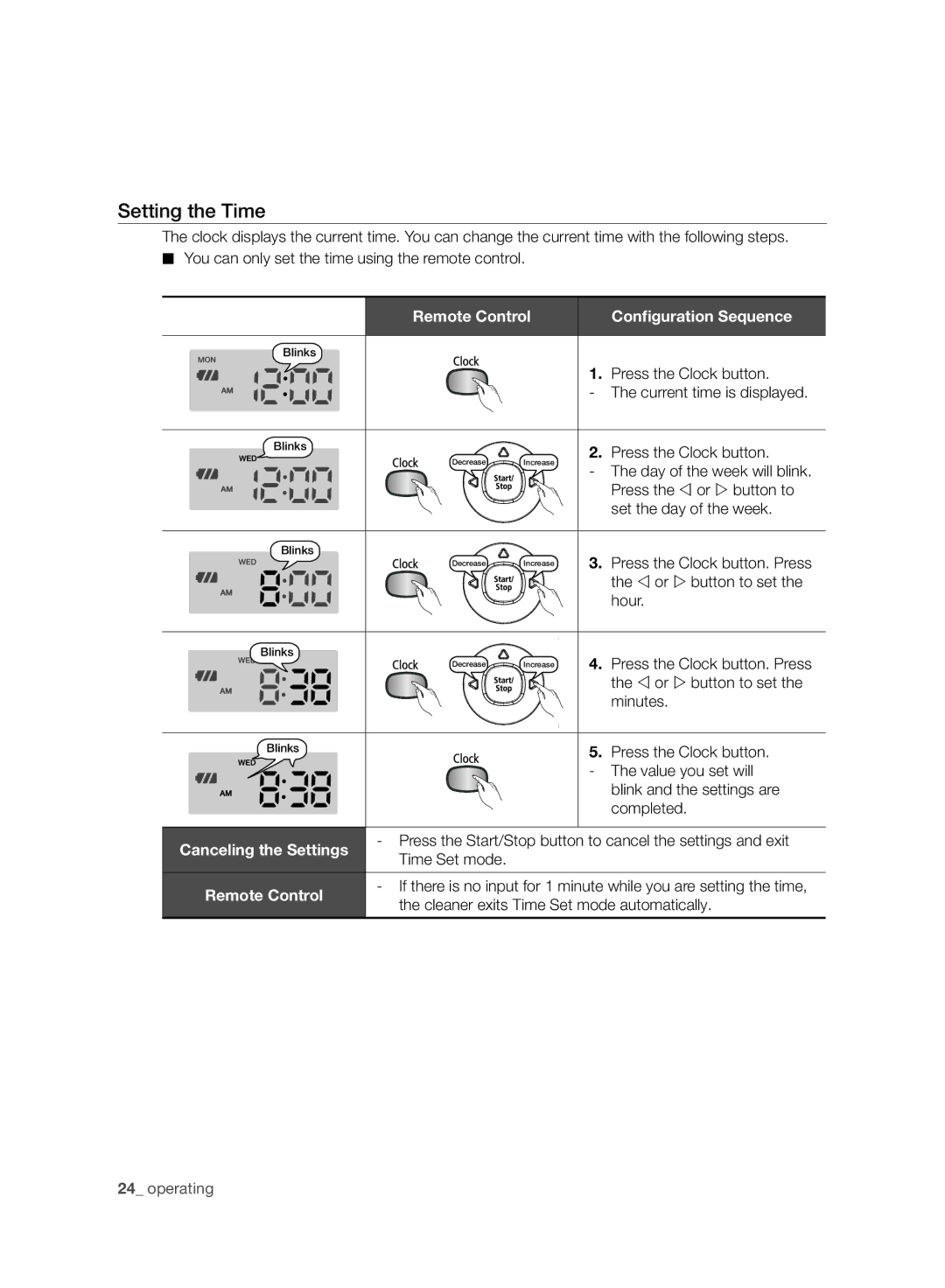 Samsung VR10F71UCDC/ML manual Setting the Time, Remote Control 