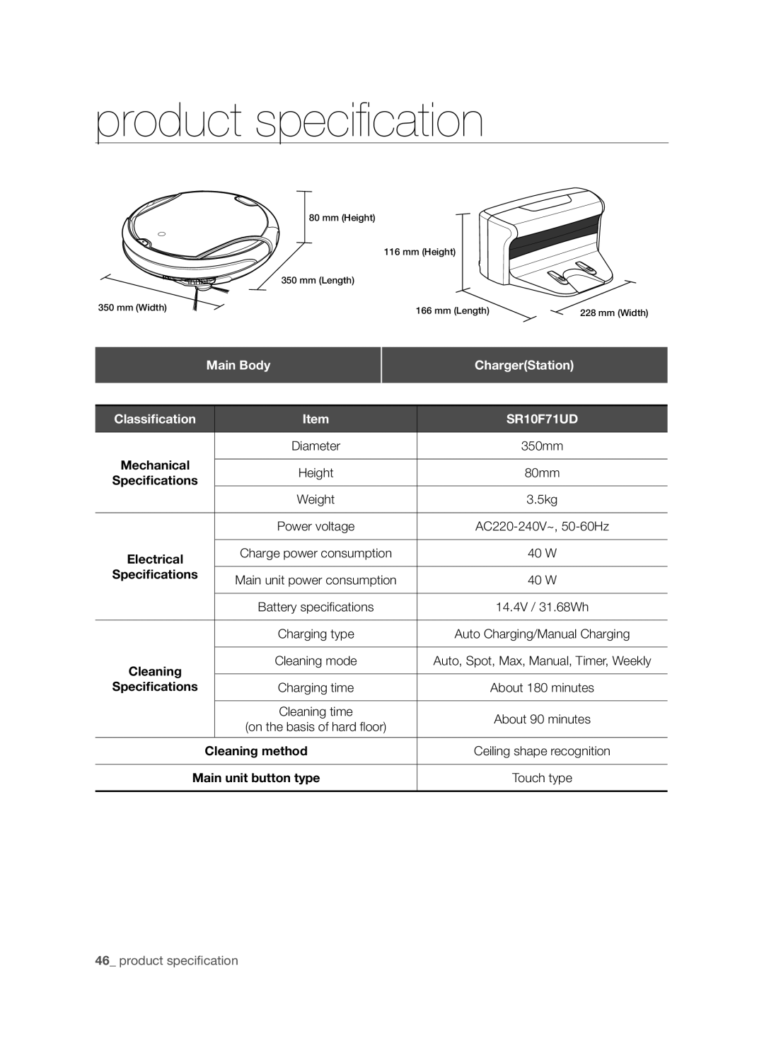 Samsung VR10F71UCDC/ML manual Main Body, ChargerStation Classiﬁcation, Speciﬁcations 