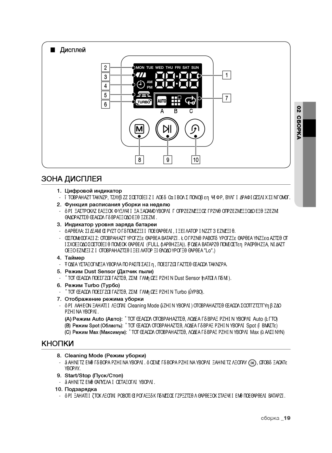 Samsung VR10F71UCDC/ML manual Зона Дисплея, Кнопки, Дисплей, Цифровой индикатор 