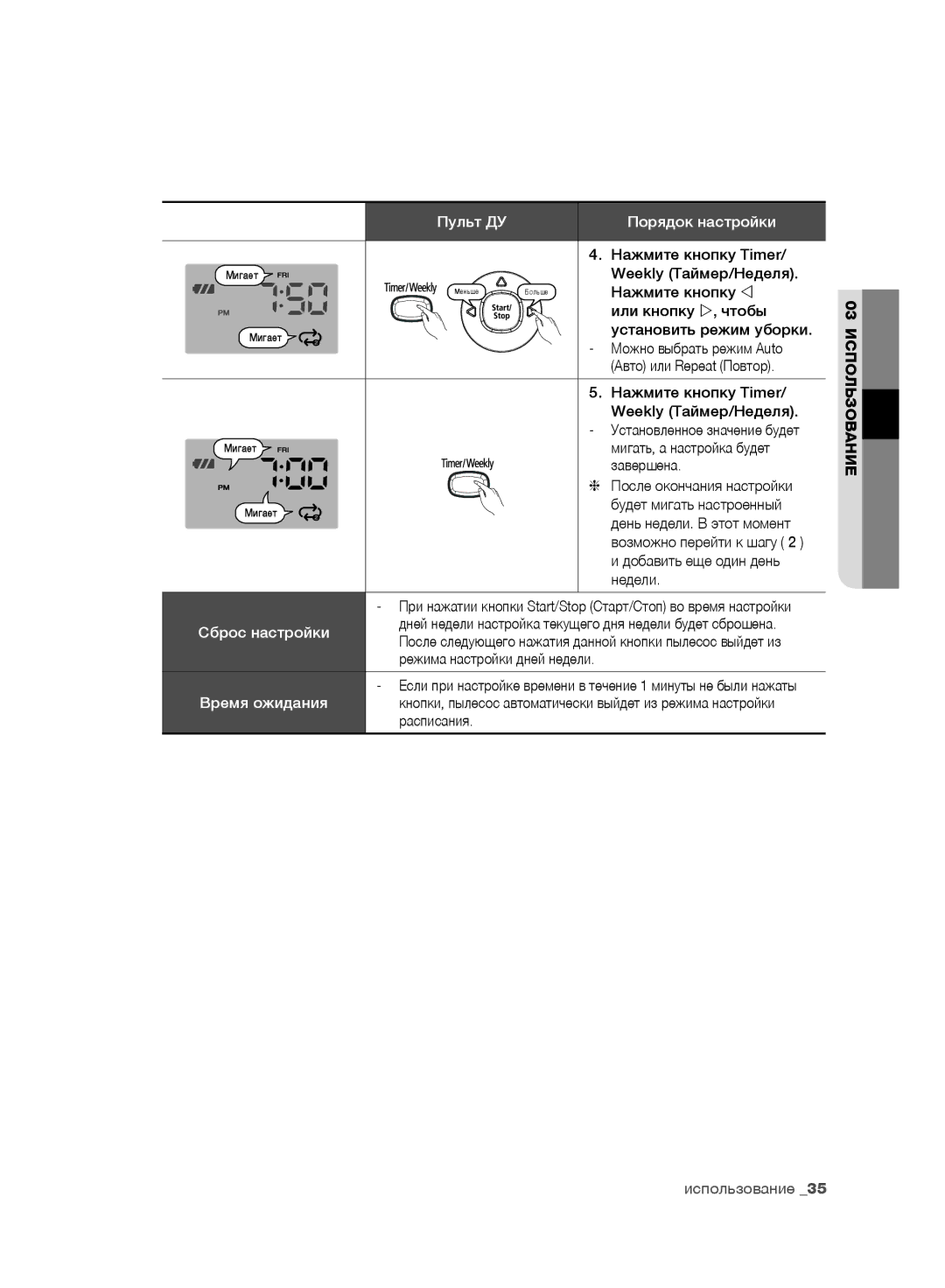 Samsung VR10F71UCDC/ML manual Нажмите кнопку Y, Добавить еще один день, Расписания 