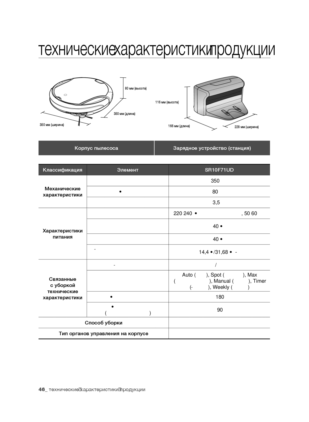 Samsung VR10F71UCDC/ML manual Механические, Характеристики, Питания, Связанные, Уборкой, Технические, Способ уборки 