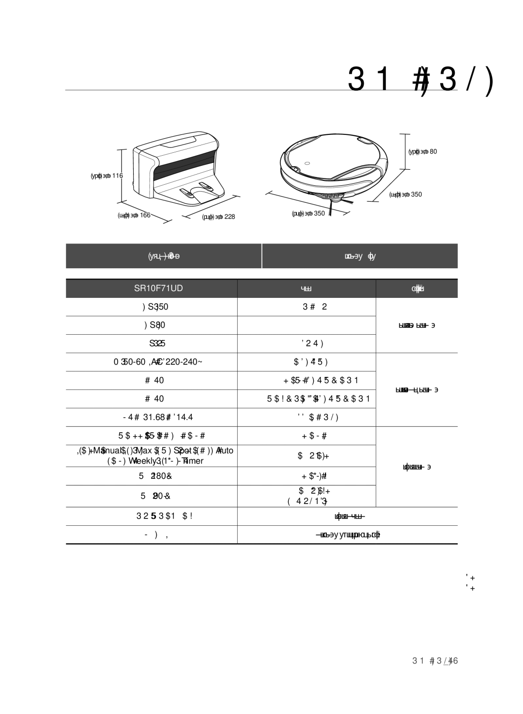 Samsung VR10F71UCDC/ML manual ĞīĢĵ Īĭģĩ, ĤġĦĳĩğ ĮĠĝğ, ĢĤĳį ĜĠĠĤĬ 