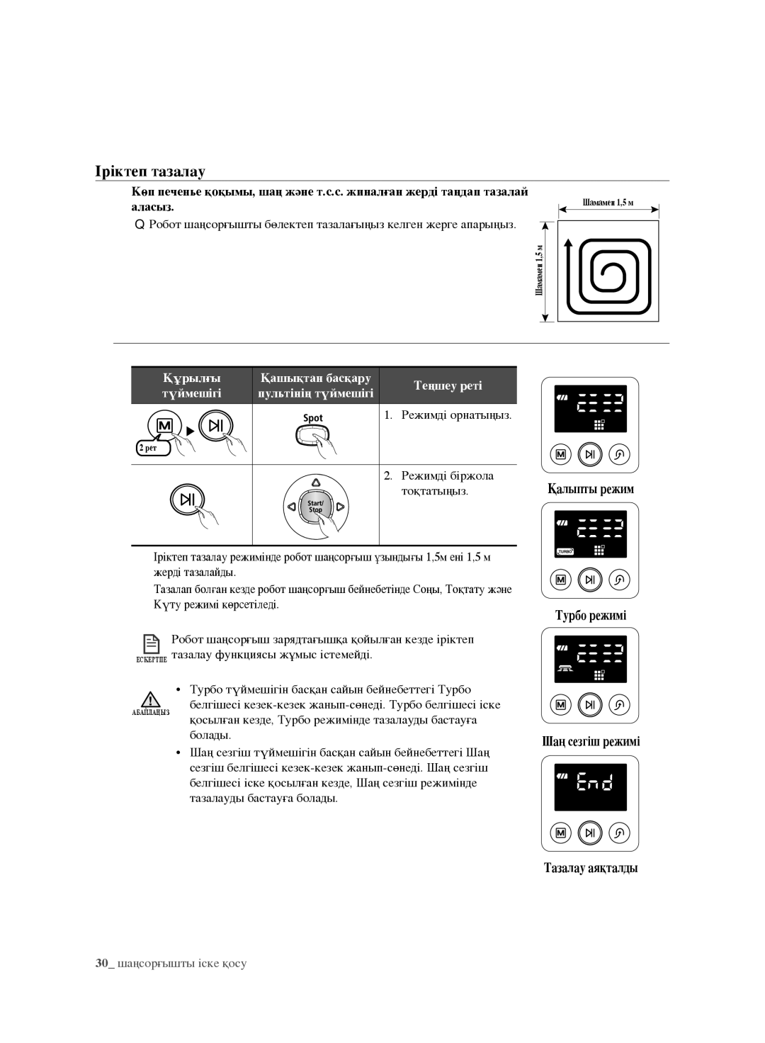 Samsung VR10F71UCEC/EV manual Іріктеп тазалау, Күту режимі көрсетіледі, Ескертпе тазалау функциясы жұмыс істемейді, Болады 