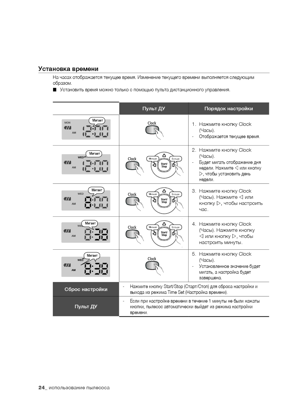 Samsung VR10F71UCEC/EV, VR10F71UCBC/EV manual Установка времени, Пульт ДУ Порядок настройки, Сброс настройки 