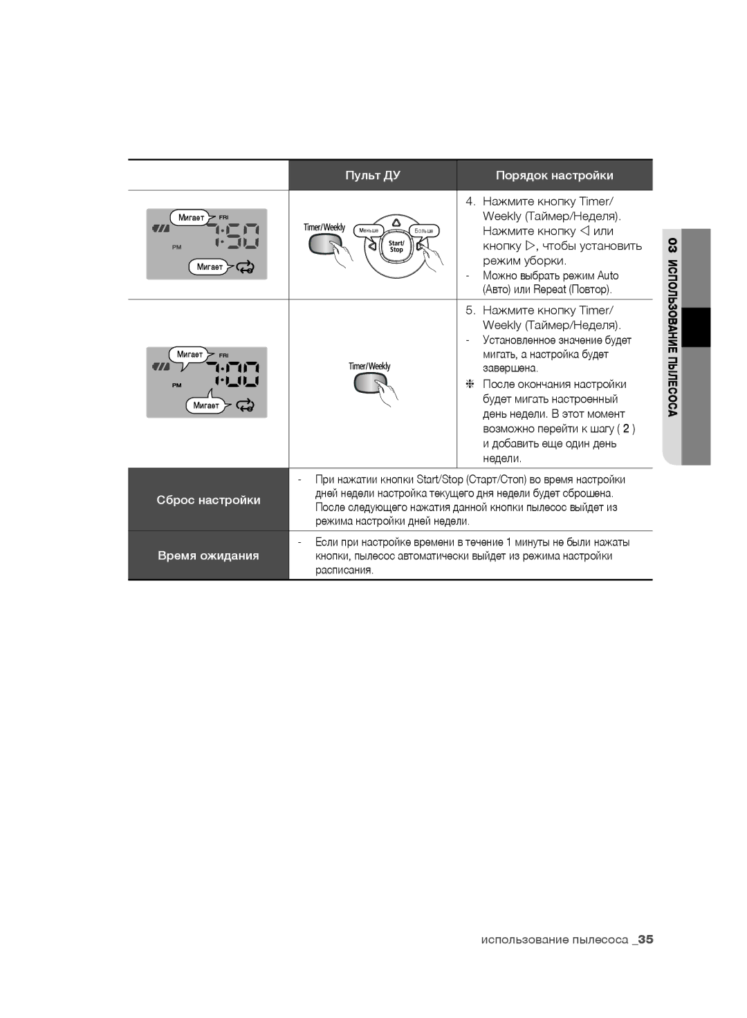 Samsung VR10F71UCBC/EV, VR10F71UCEC/EV manual Мигать, а настройка будет, Режима настройки дней недели, Расписания 