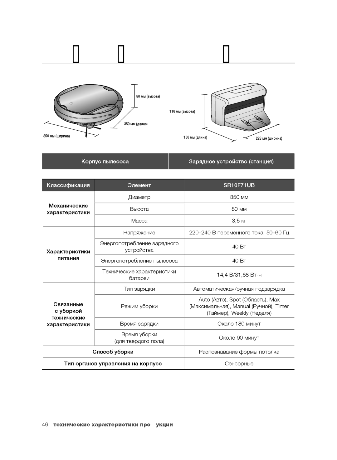 Samsung VR10F71UCEC/EV, VR10F71UCBC/EV manual Корпус пылесоса, Зарядное устройство станция Классификация Элемент 