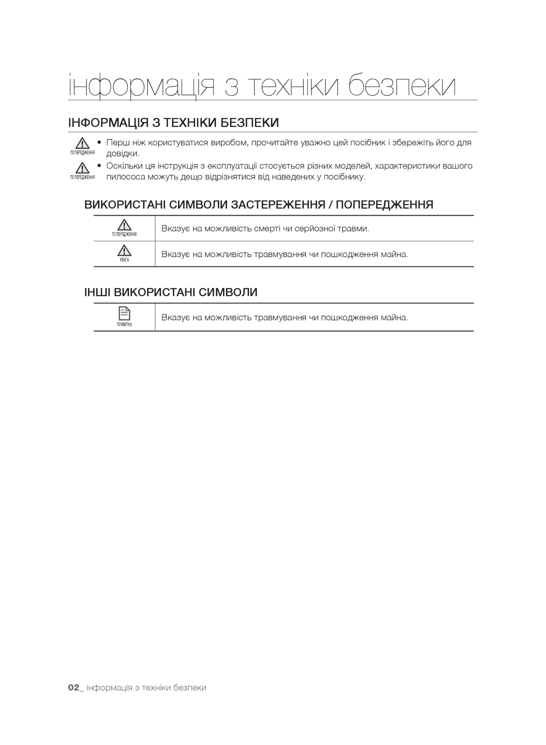 Samsung VR10F71UCEC/EV, VR10F71UCBC/EV manual Інформація з техніки безпеки, Інформація З Техніки Безпеки 