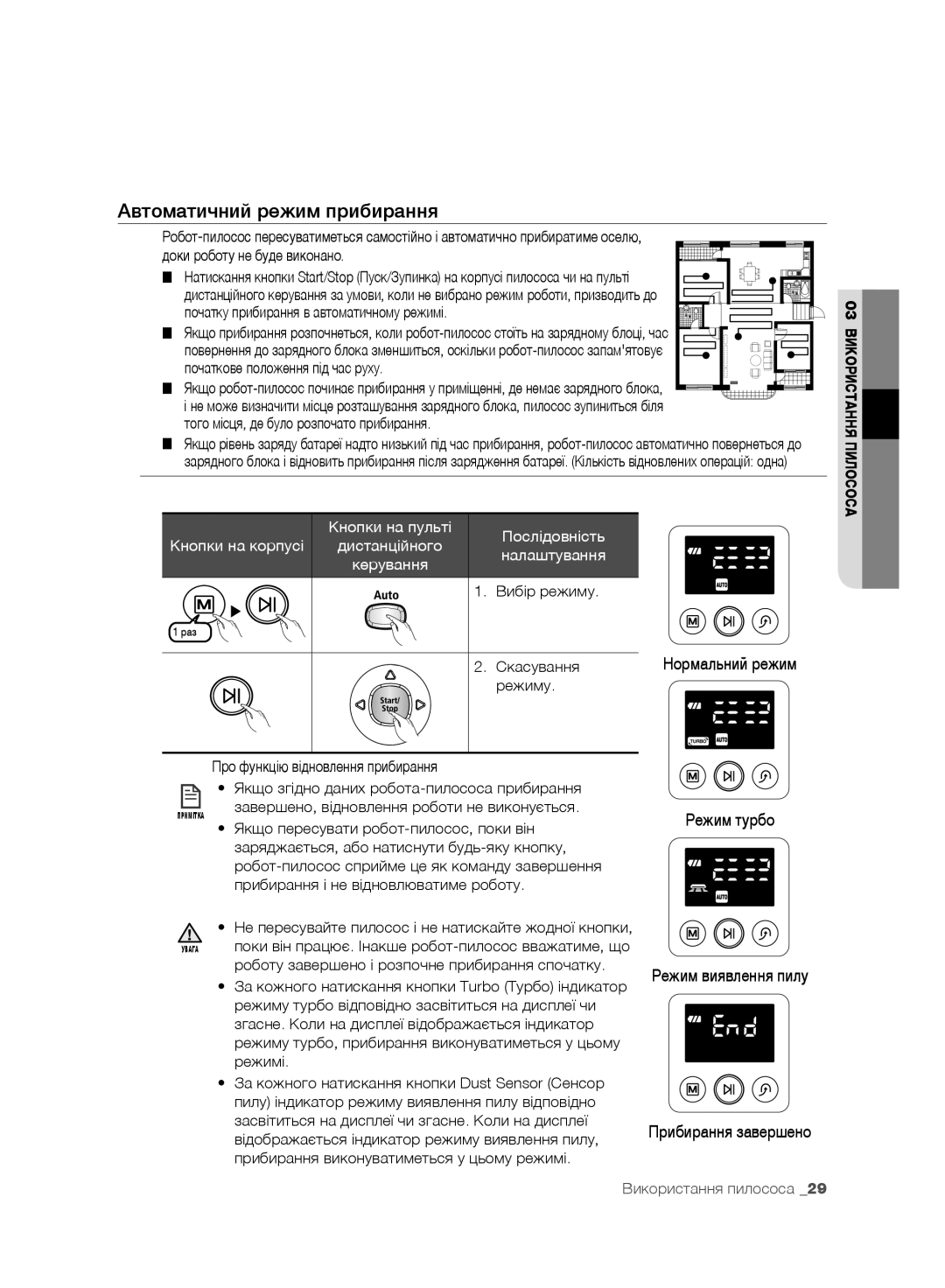 Samsung VR10F71UCBC/EV manual Автоматичний режим прибирання, Послідовність Кнопки на корпусі Дистанційного Налаштування 