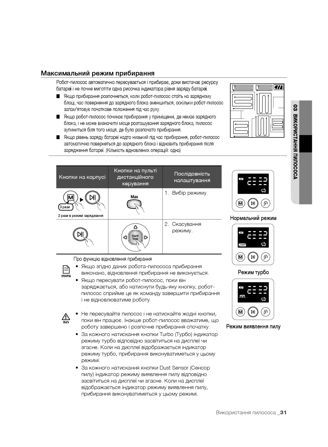 Samsung VR10F71UCBC/EV manual Максимальний режим прибирання, Запамятовує початкове положення під час руху, Послідовність 