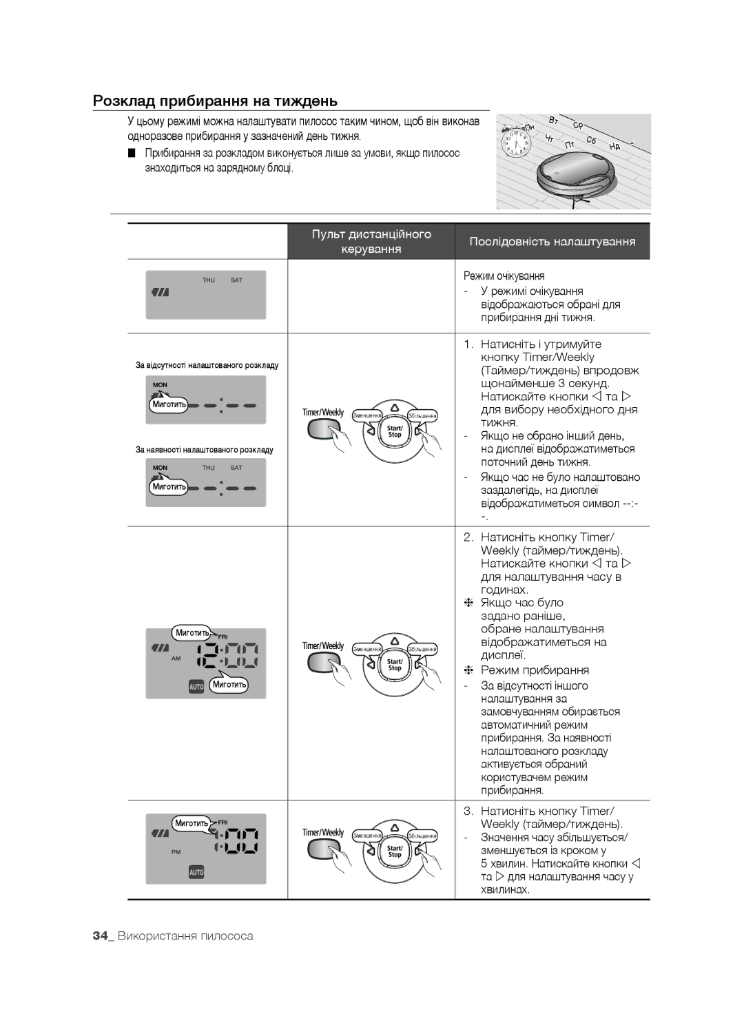 Samsung VR10F71UCEC/EV, VR10F71UCBC/EV manual Розклад прибирання на тиждень 