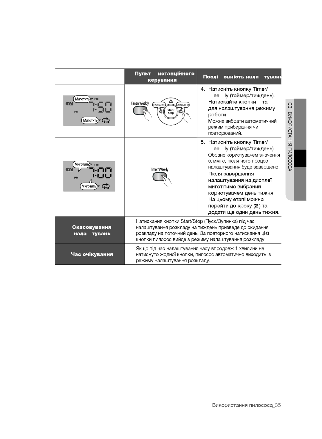 Samsung VR10F71UCBC/EV, VR10F71UCEC/EV Роботи, Режим прибирання чи, Повторюваний, Weekly таймер/тиждень, Після завершення 