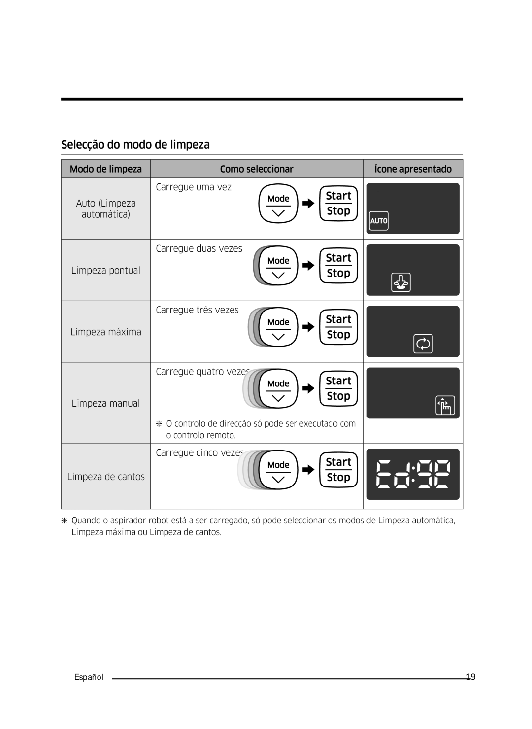 Samsung VR10J5054UD/ET, VR10J5010UA/ET, VR10J5034UC/ET manual Selecção do modo de limpeza 