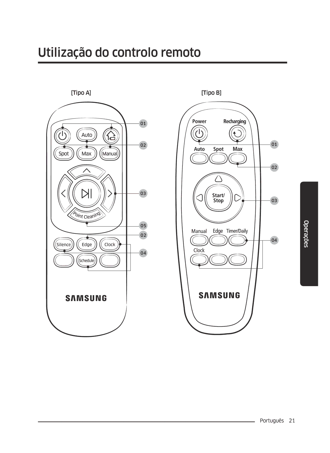 Samsung VR10J5010UA/ET, VR10J5054UD/ET, VR10J5034UC/ET manual Utilização do controlo remoto 