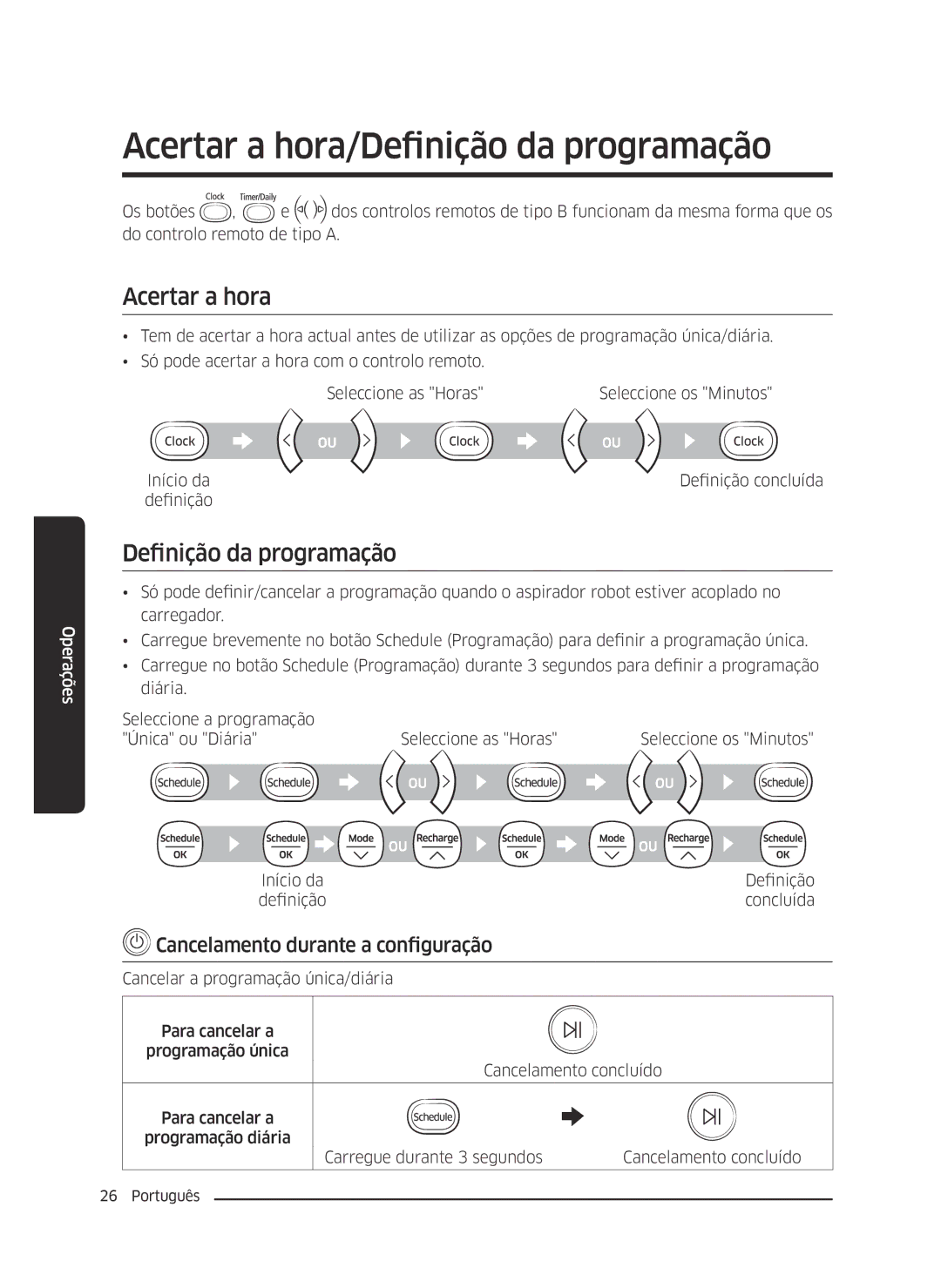 Samsung VR10J5034UC/ET, VR10J5010UA/ET manual Acertar a hora/Definição da programação, Cancelamento durante a configuração 