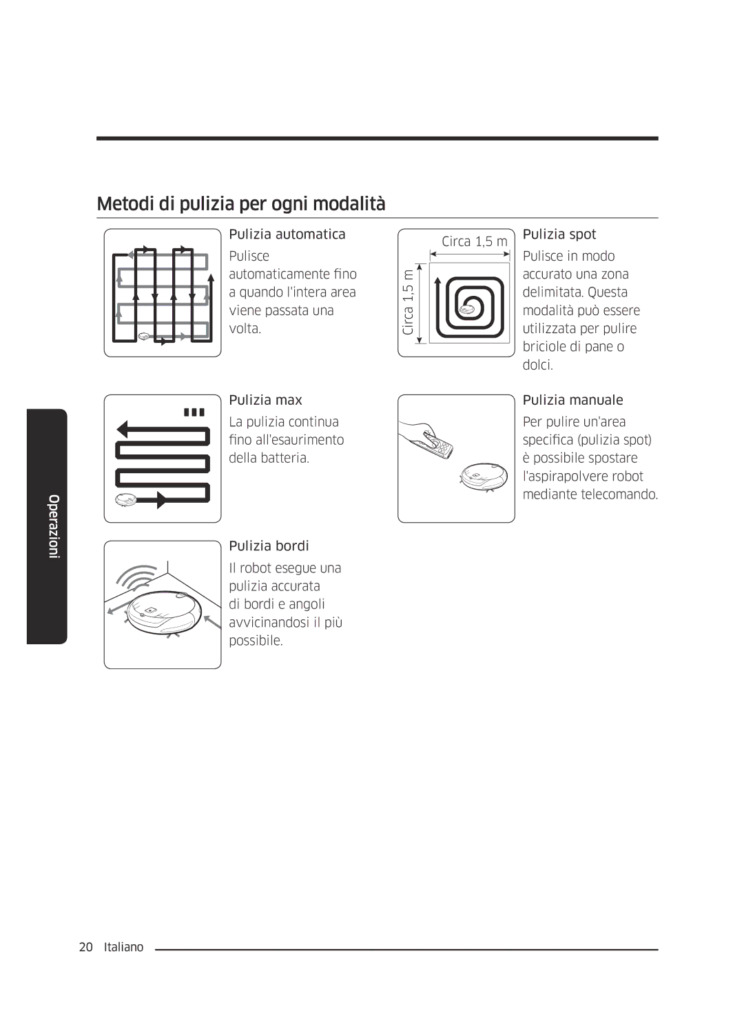 Samsung VR10J5034UC/ET, VR10J5010UA/ET, VR10J5054UD/ET manual Metodi di pulizia per ogni modalità 