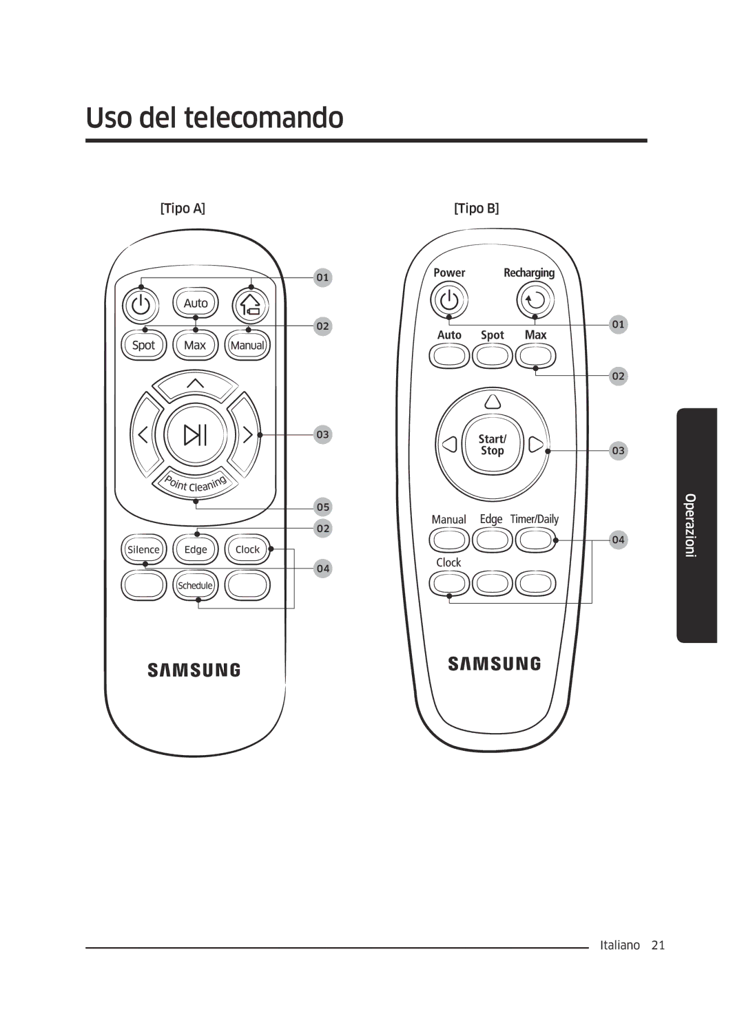 Samsung VR10J5010UA/ET, VR10J5054UD/ET, VR10J5034UC/ET manual Uso del telecomando 