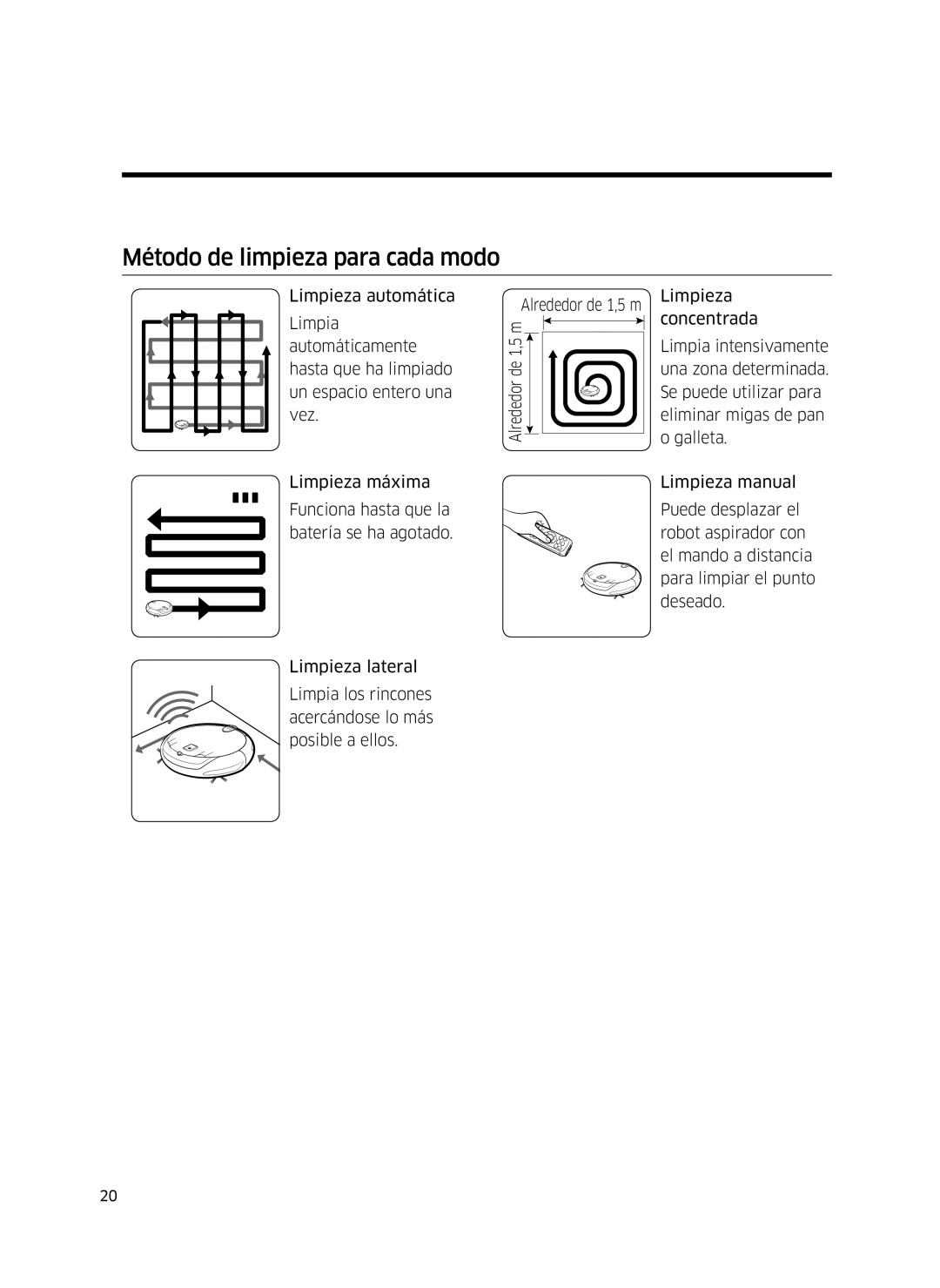 Samsung VR10J5034UC/ET, VR10J5010UA/ET, VR10J5054UD/ET manual Método de limpieza para cada modo 