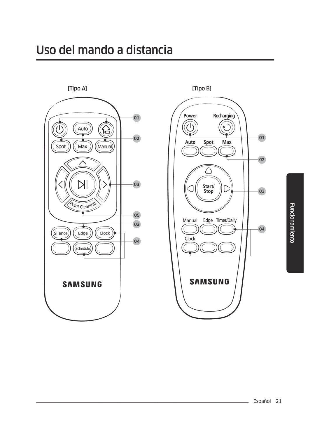 Samsung VR10J5010UA/ET, VR10J5054UD/ET, VR10J5034UC/ET manual Uso del mando a distancia 