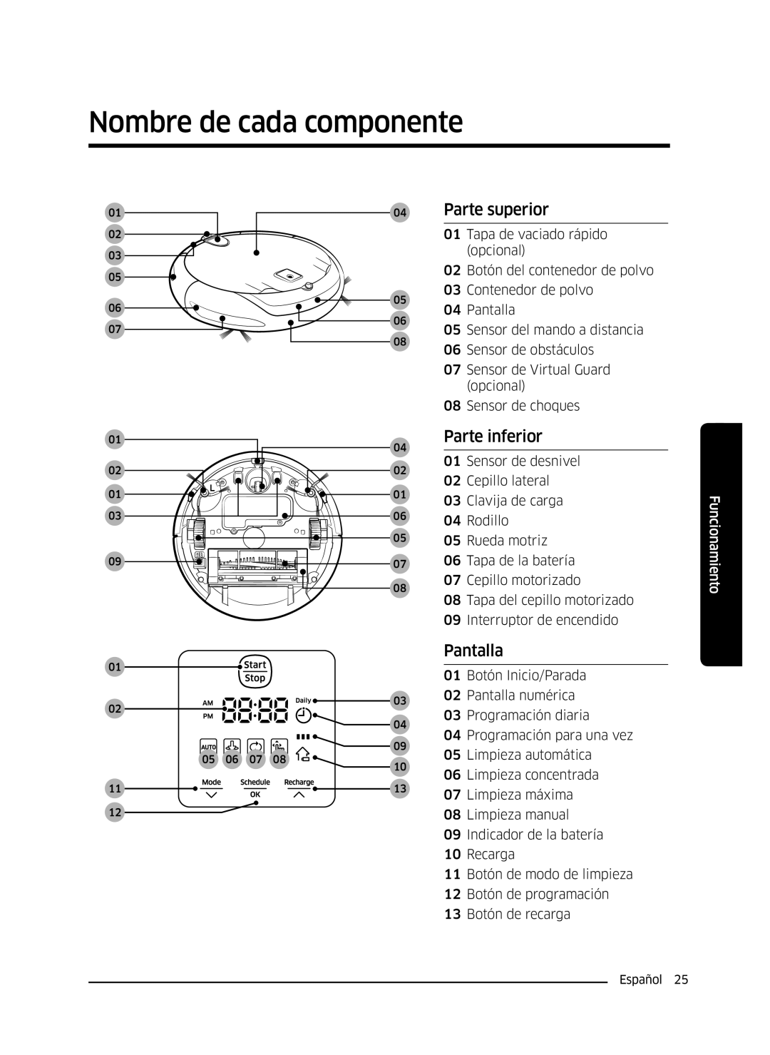 Samsung VR10J5054UD/ET, VR10J5010UA/ET, VR10J5034UC/ET Nombre de cada componente, Parte superior, Parte inferior, Pantalla 