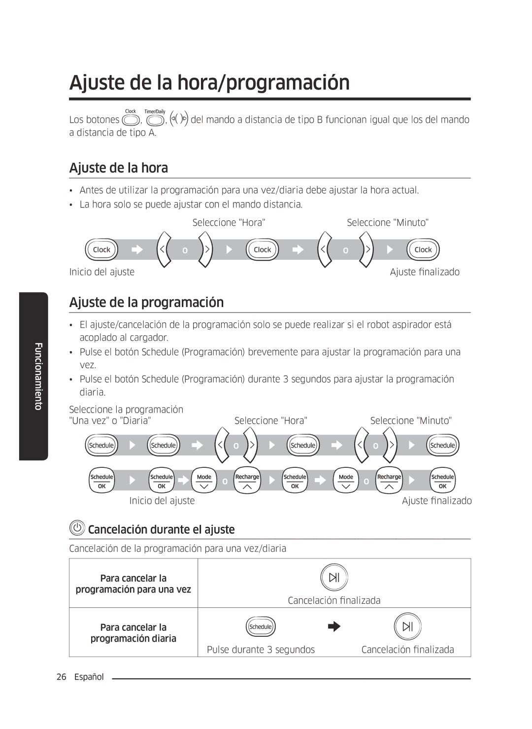 Samsung VR10J5034UC/ET manual Ajuste de la hora/programación, Ajuste de la programación, Cancelación durante el ajuste 