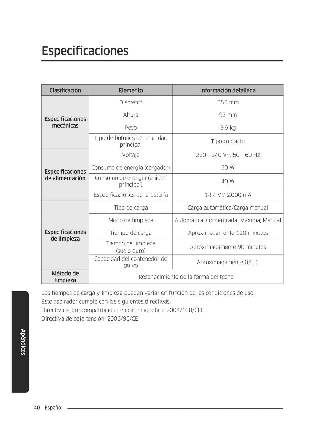 Samsung VR10J5054UD/ET, VR10J5010UA/ET, VR10J5034UC/ET manual Especificaciones 