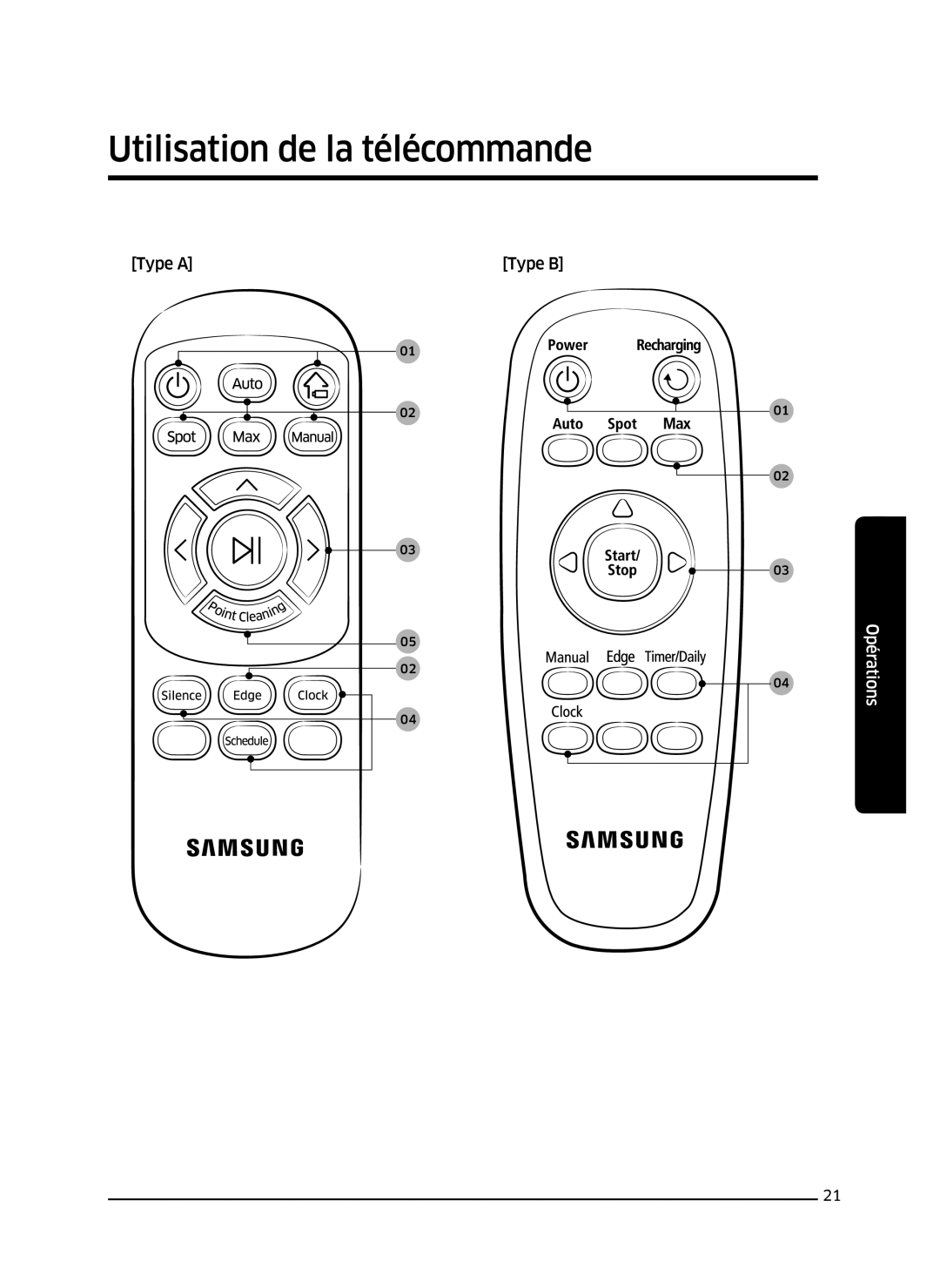 Samsung VR10J501FUA/EF, VR10J5010UG/EF, VR10J505FUD/EF, VR10J502FUB/EF, VR10J503FUC/EF manual Utilisation de la télécommande 